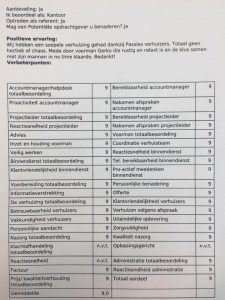 Erkende projectverhuizers
